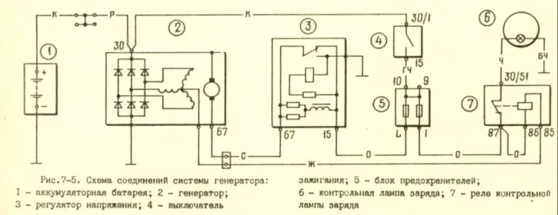 Схема подключения генератора Нива карбюратор 2121, 21213