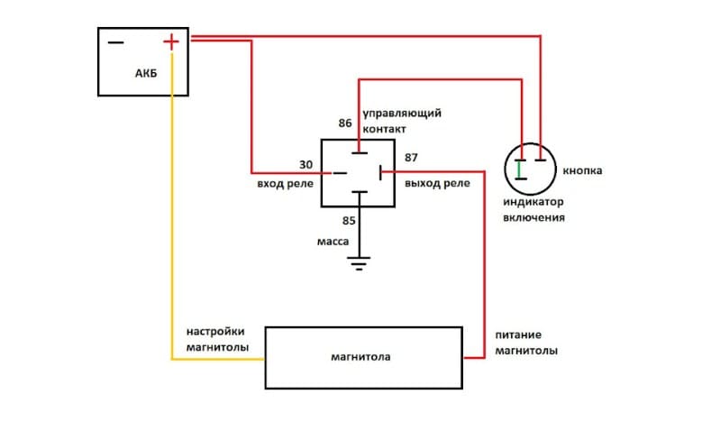 Схема подключения магнитолы для ВАЗ от кнопки