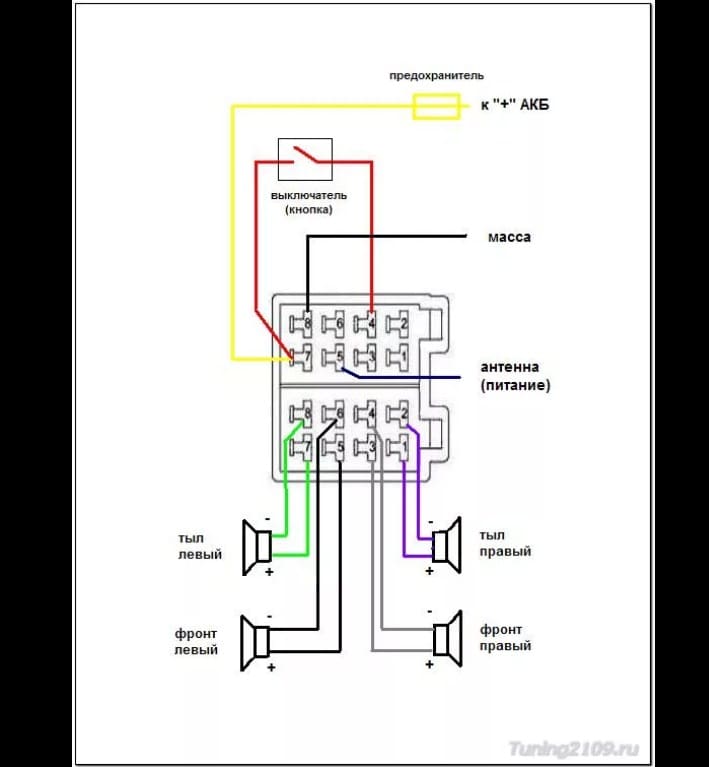 Схема подключения магнитолы для ВАЗ 2109, 2109, 21099