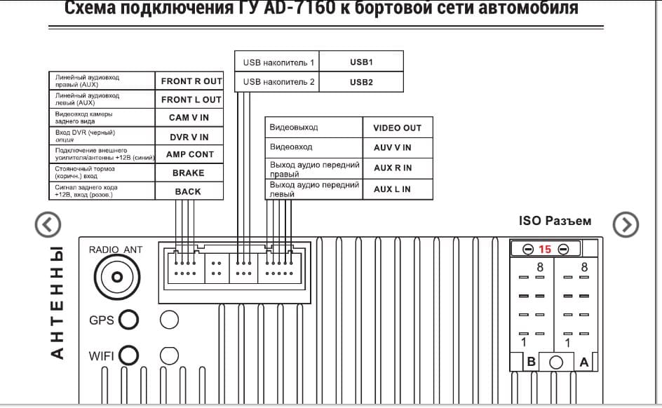 Подключение магнитолы ACV AD-7160