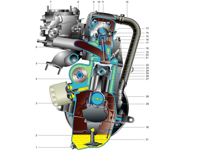 Устройство двигателя ВАЗ 21083