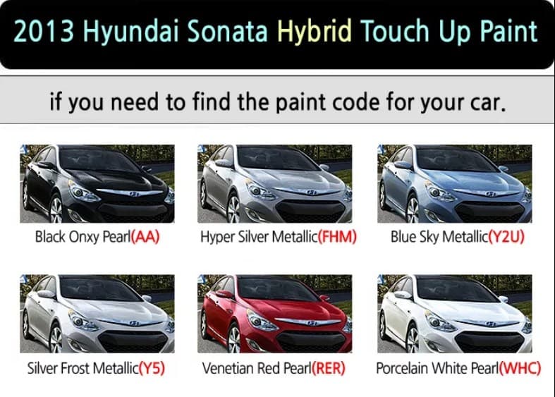 Обозначение кода краски на Хендай Соната от 2013 года