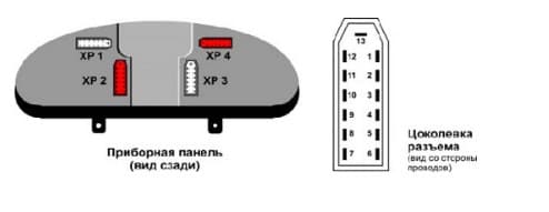 Распиновка панели приборов УАЗ Париот AP591.3801010