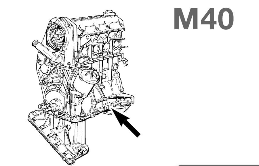 Расположение номера на двигателе BMW m40