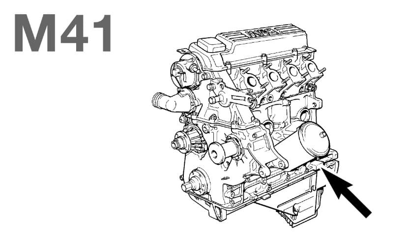 Расположение номера на двигателе BMW m41