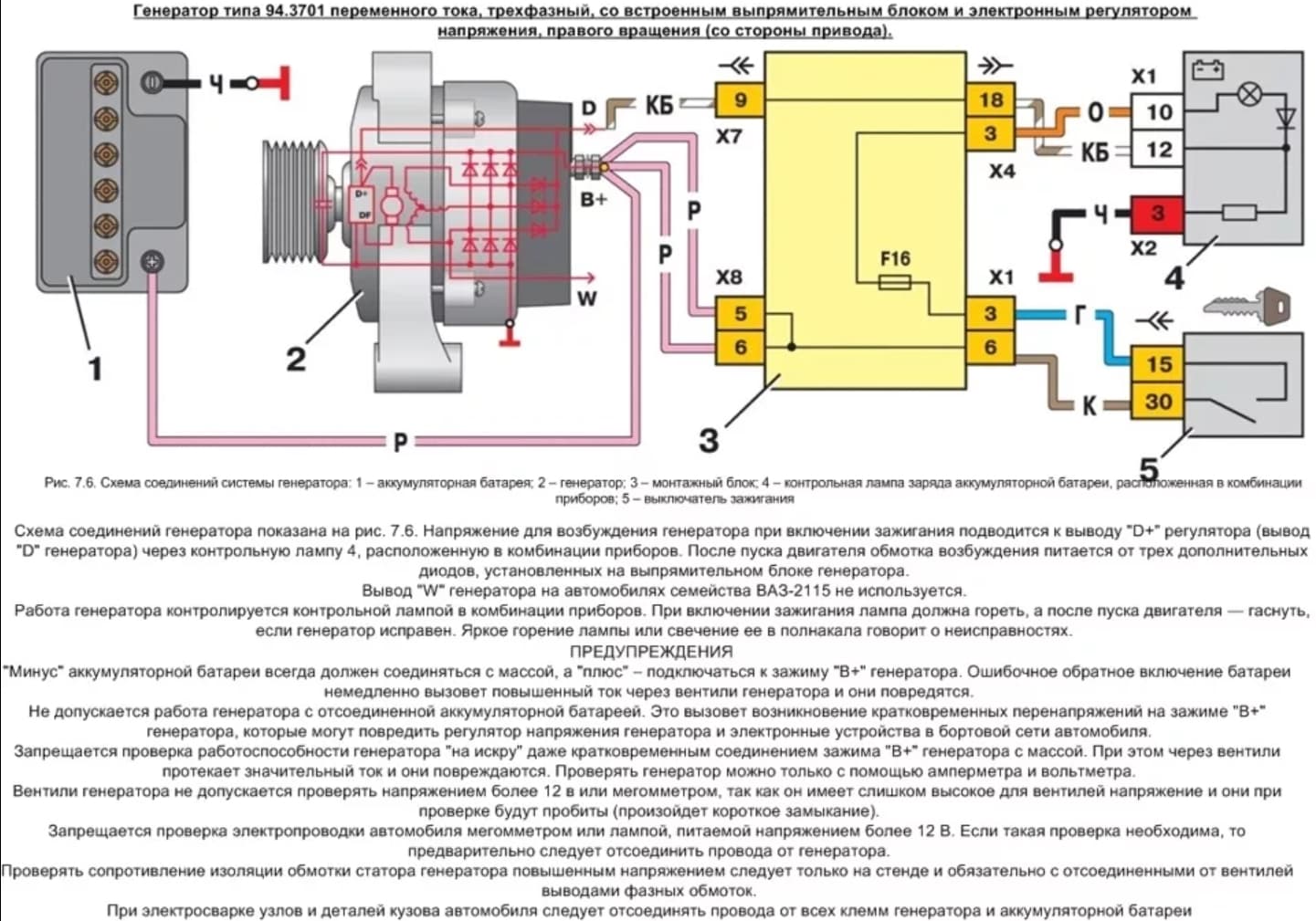 Схема подключения генератора ВАЗ-2110, 2114, 2115