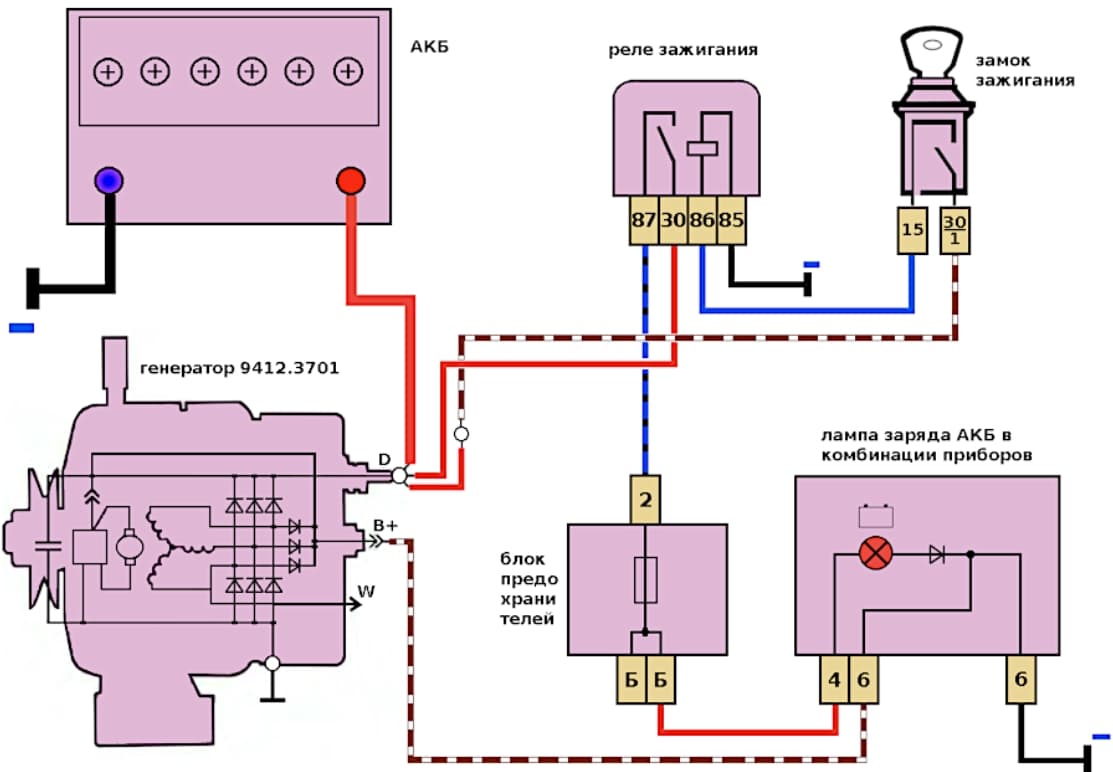 Схема подключения генератора Нива карбюратор 2121, 21213