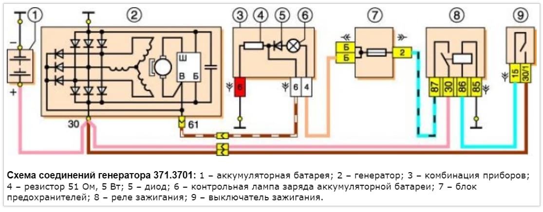 Схема подключения генератора Нива инжектор 21214