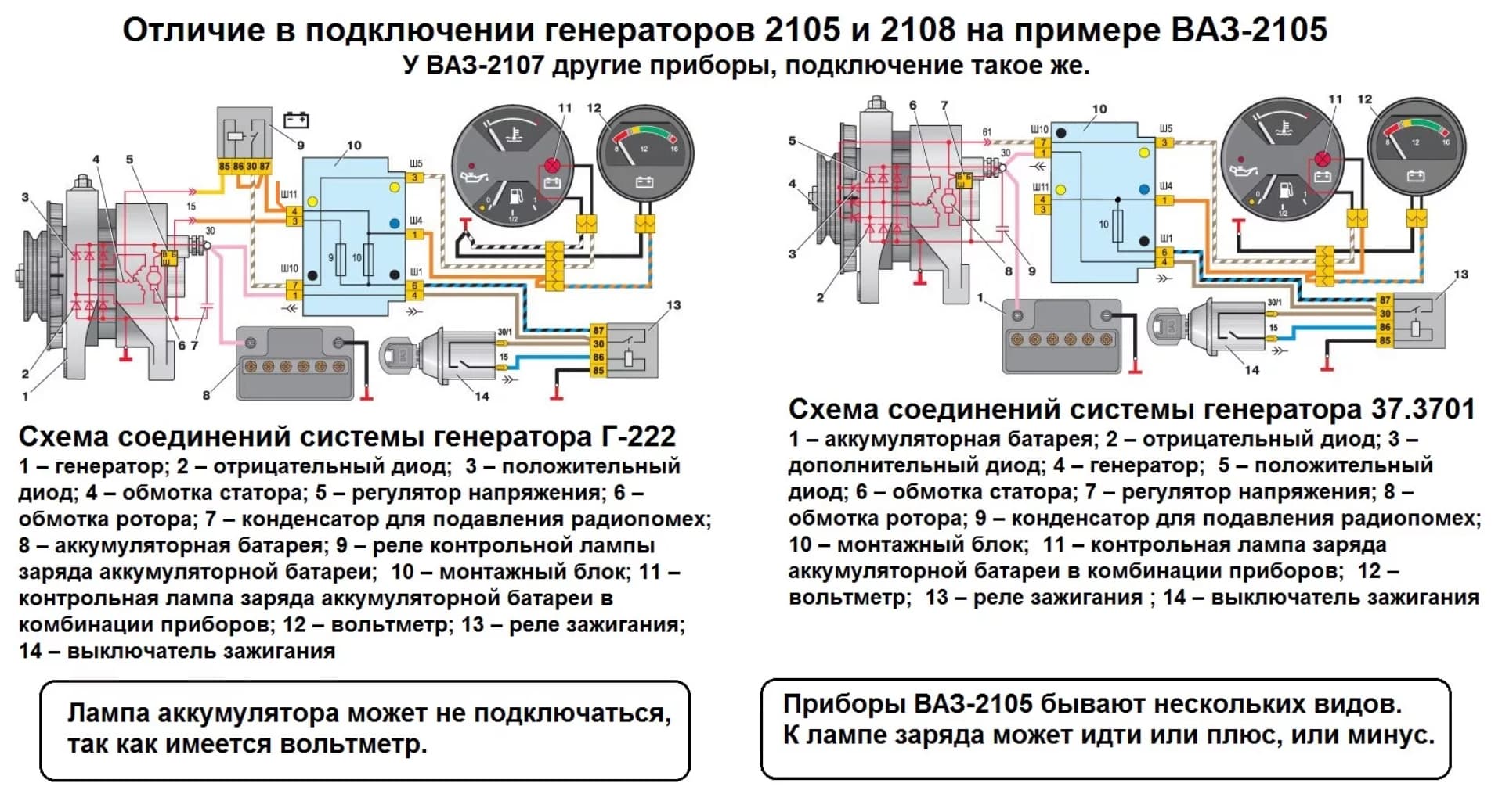 Схема подключения генератора ВАЗ 2107, 2106, 2105, 2108, 2109