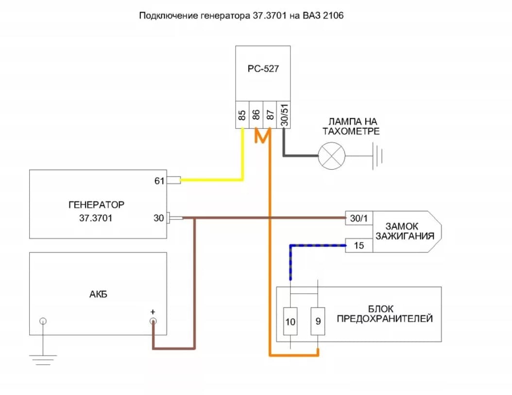 Схема подключения генератора ВАЗ 2106