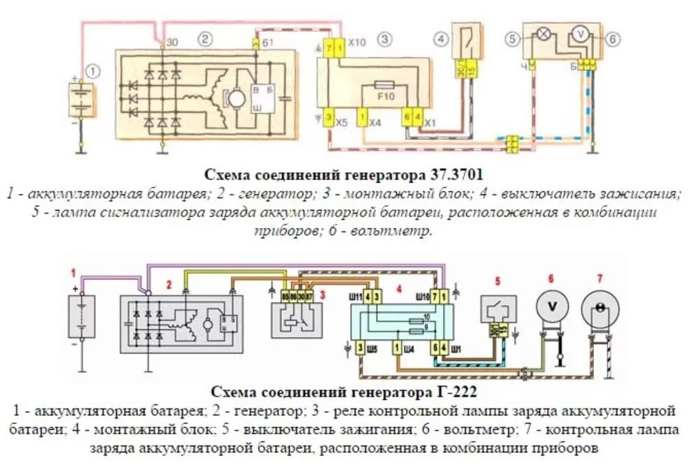 Подробные схемы подключения генераторов ВАЗ