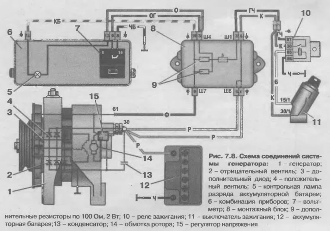 Подробные схемы подключения генераторов ВАЗ