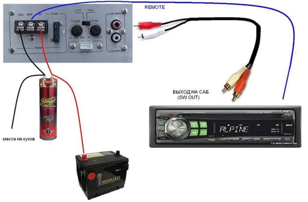 Простая схема подключения усилителя звука к магнитоле в машине