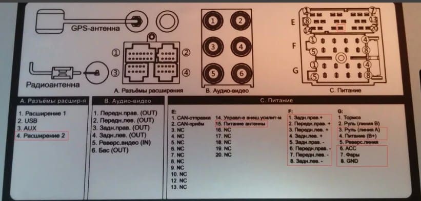 Распиновка магнитолы лифан х50