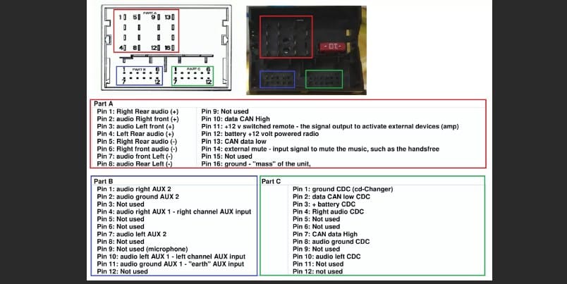 схема подключение проводов автомагнитолы на ситроен ц5