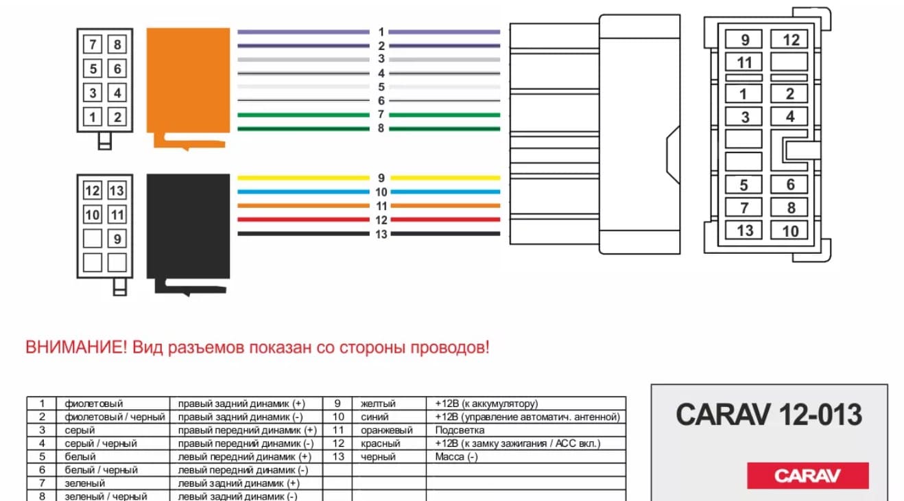 Kia sportage распиновка магнитолы