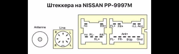 Схема подключения магнитолы nissan pathfinder r51