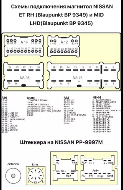 Nissan almera n16 магнитола схема