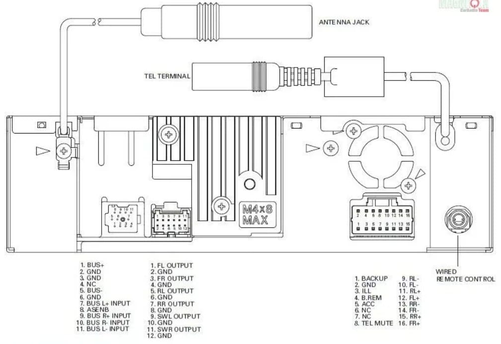 Alpine cde 9846r схема вход aux