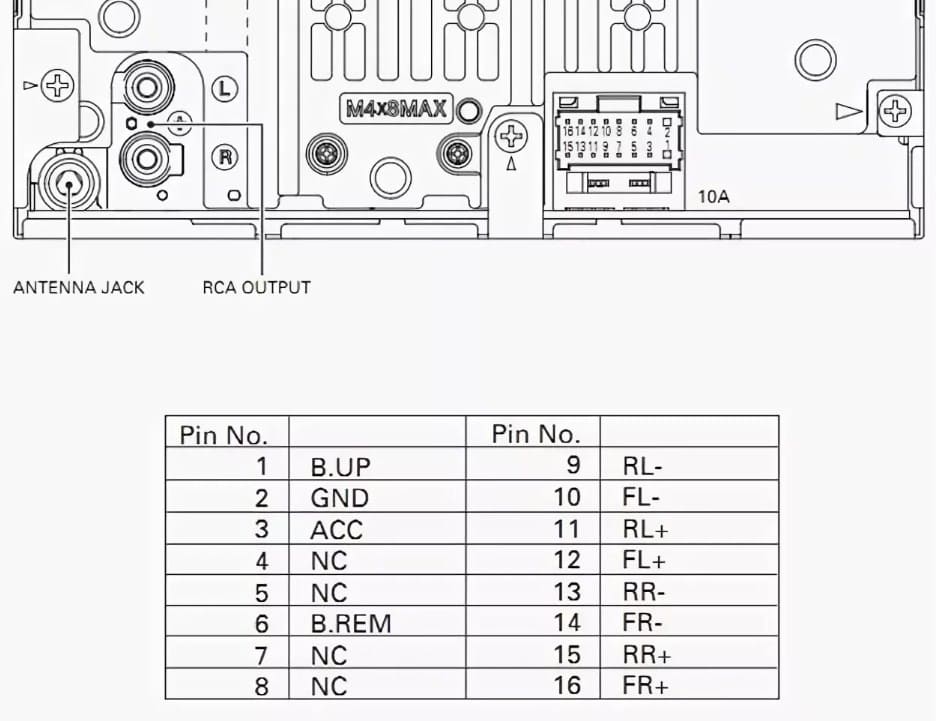 Настройка процессорной магнитолы pioneer