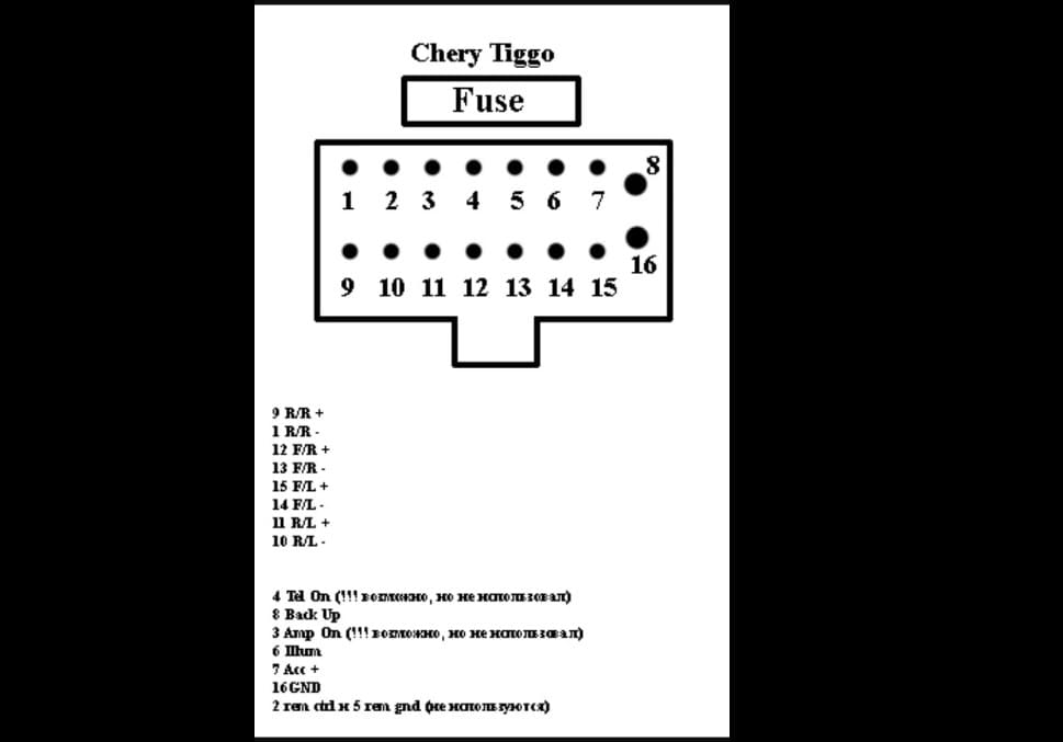 Распиновка магнитолы Chery Tiggo (FL)