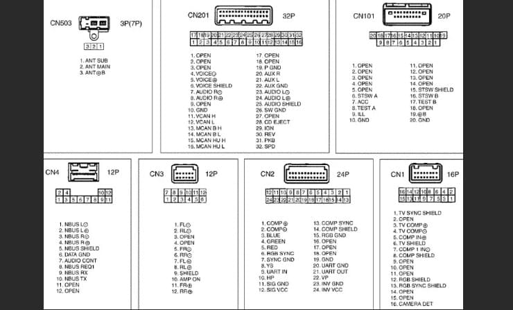 Clarion Nissan X-Trail-t31 pinout