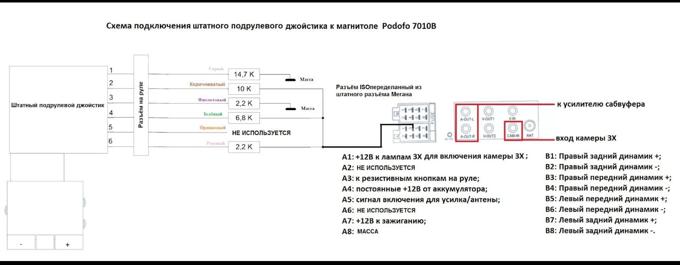 7018b магнитола инструкция на русском