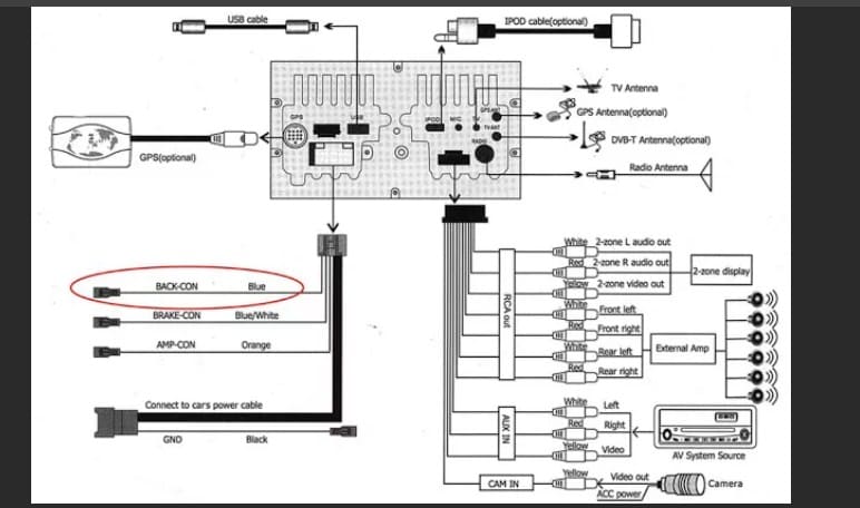 Схема подключения Распиновка RedPower 8901