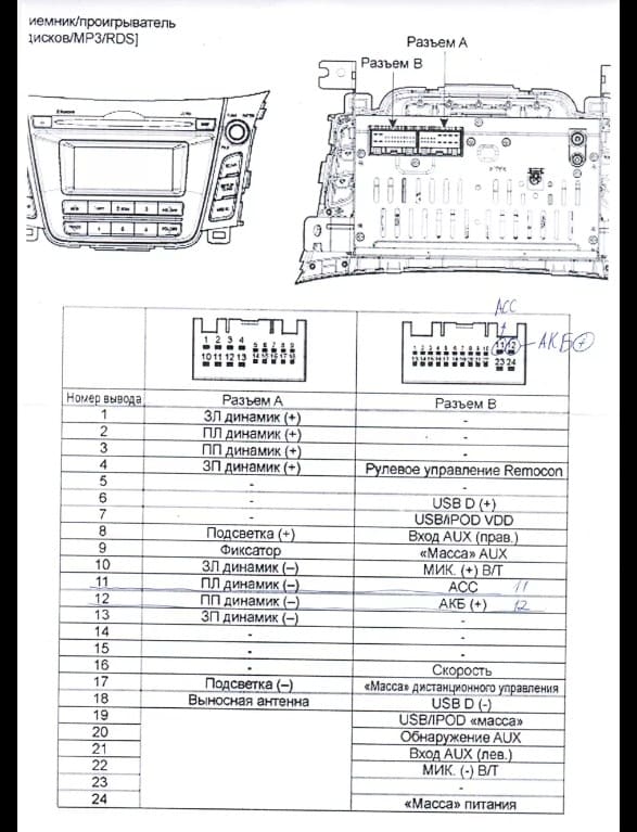 Схема штатной магнитолы hyundai solaris