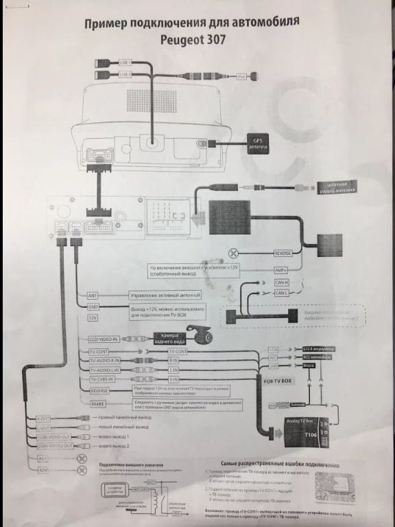 Подключение магнитолы пежо 306