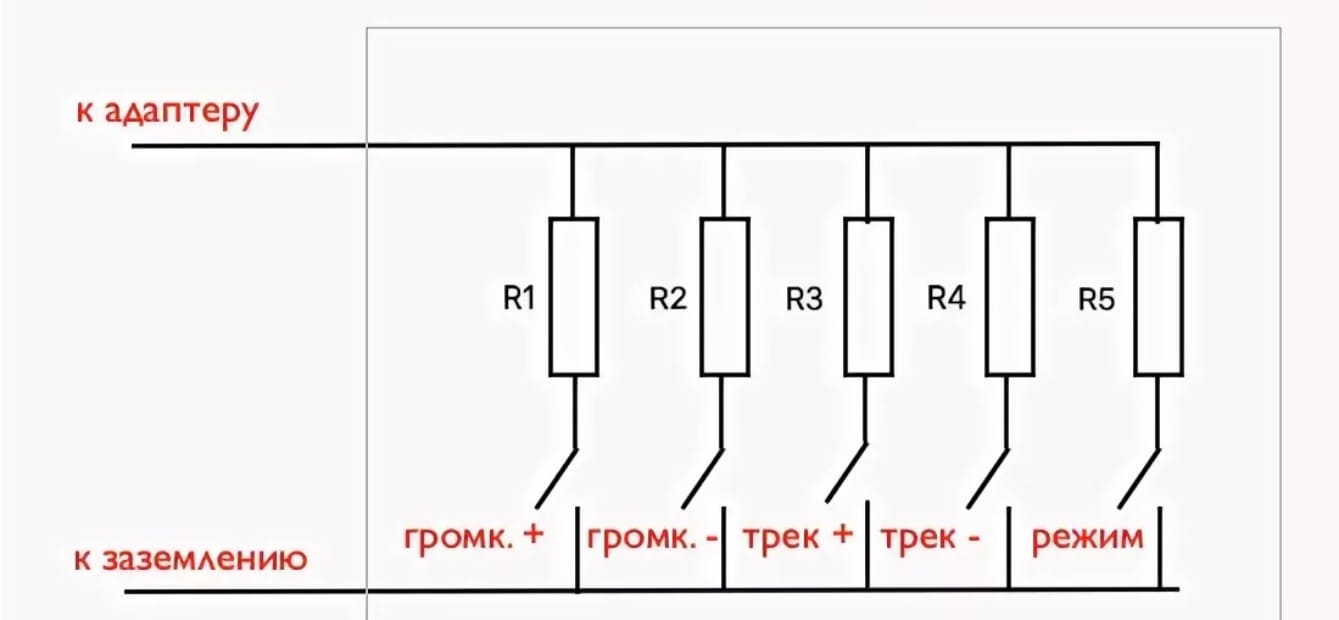Типичная схема схема резистивной матрицы кнопок руля