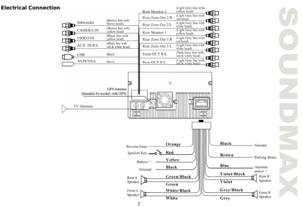 Sm ccr3033 схема подключения