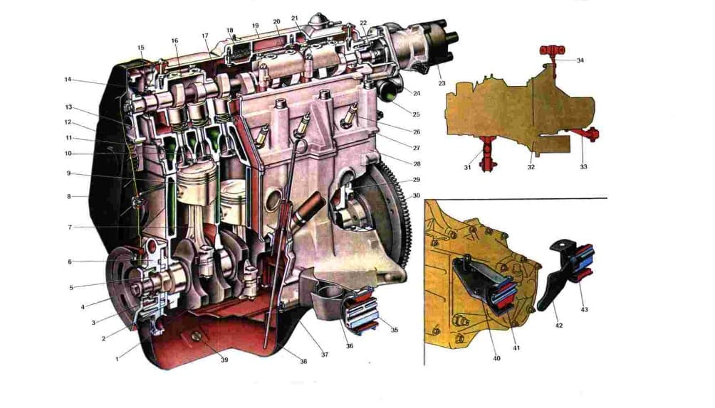 Устройство двигателя ВАЗ 2108