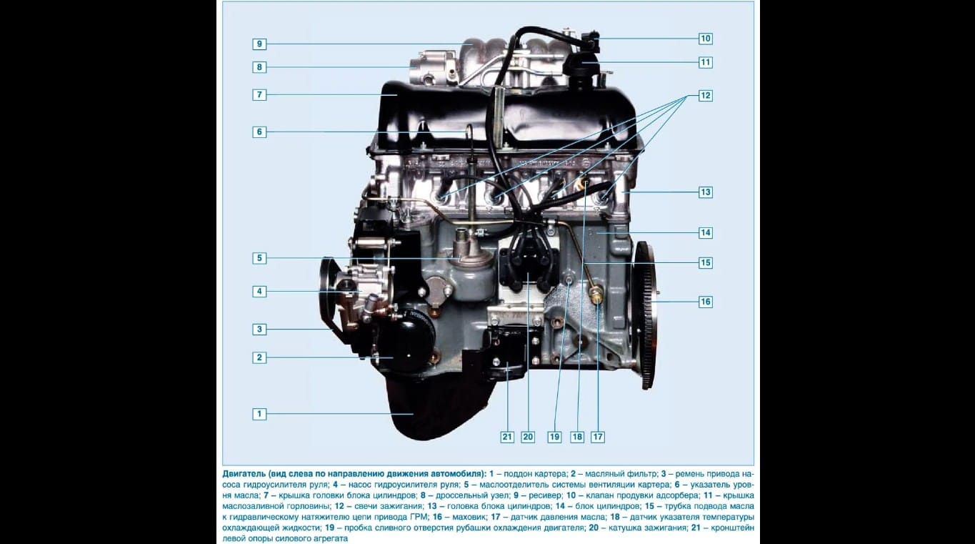 Двигатель ВАЗ 21214 - устройство двигателя