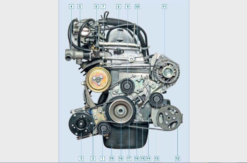 Мотор ВАЗ 2123 (Шевроле Нива) - устройство двигателя