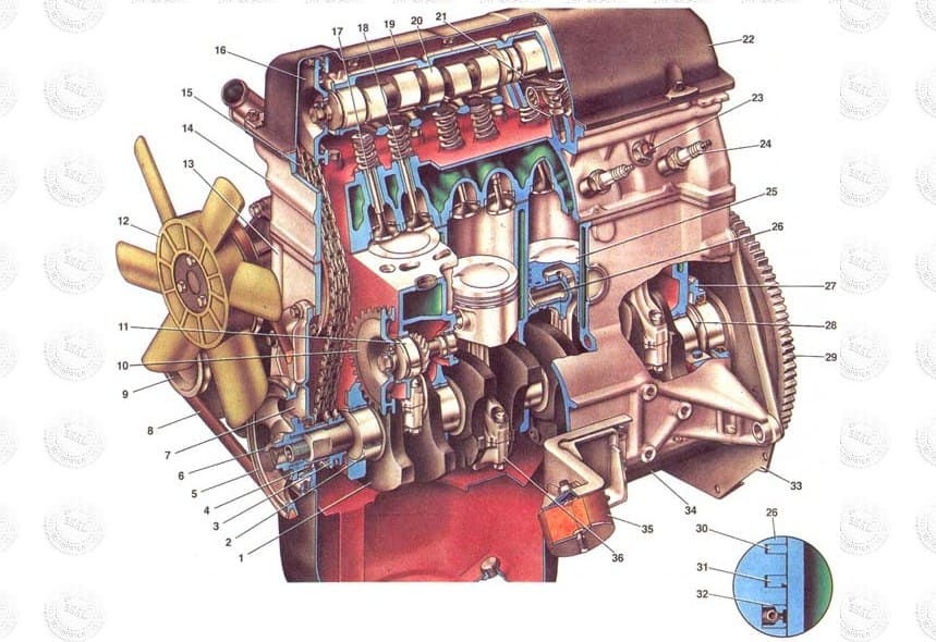 Двигатель ВАЗ 2130 - устройство двигателя