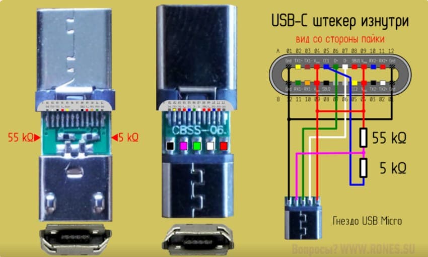 Распиновка USB Type C кабеля по цветам