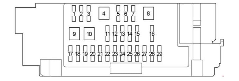 Расшифровка блока предохранителей тойота
