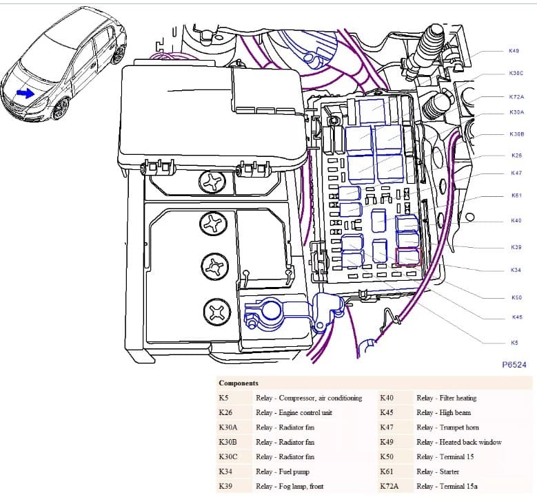 Предохранители opel corsa c