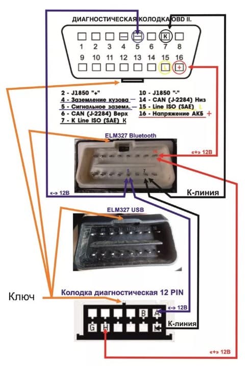 Распиновка хр3 газель разъема