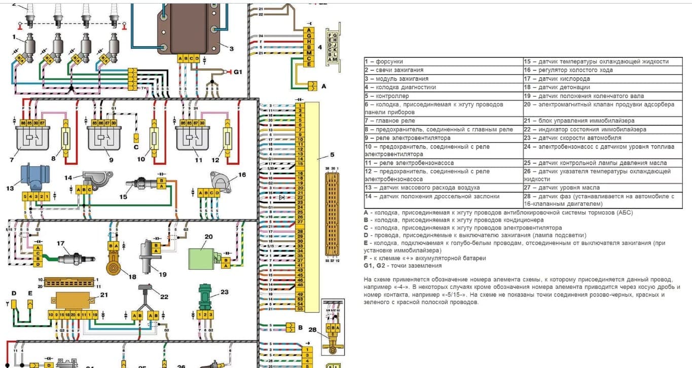 Схема ваз 2114 инжектор 16 клапанов схема
