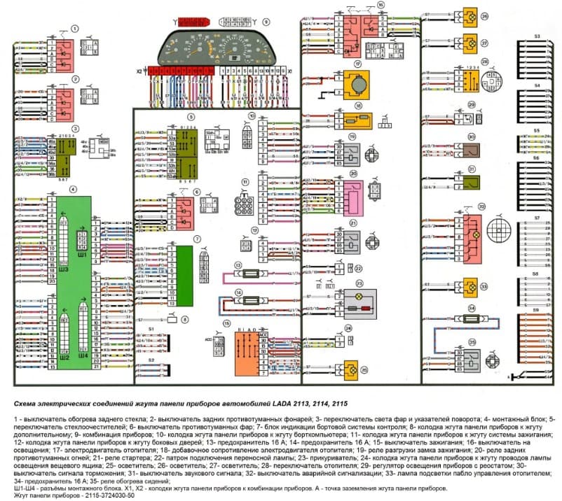 Распиновка приборки ваз 2115