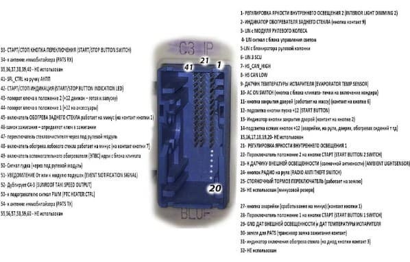 Распиновка эбу м75 приора