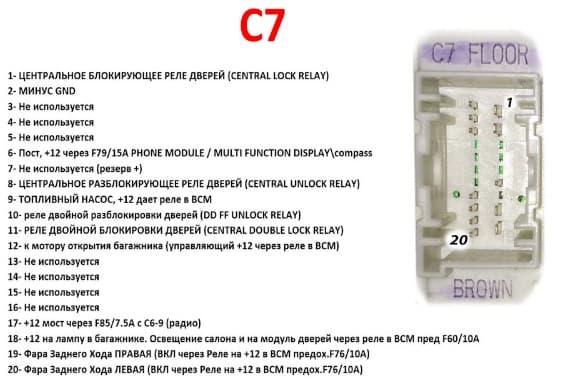 Коммутатор форд сиерра распиновка