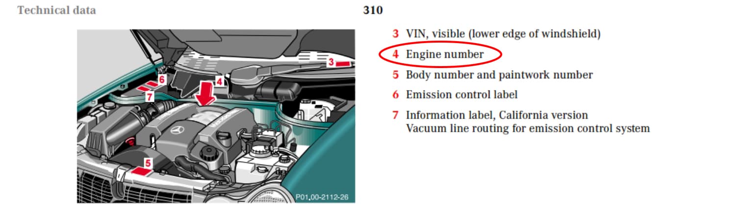расположения номера на двигателе Mercedes W210