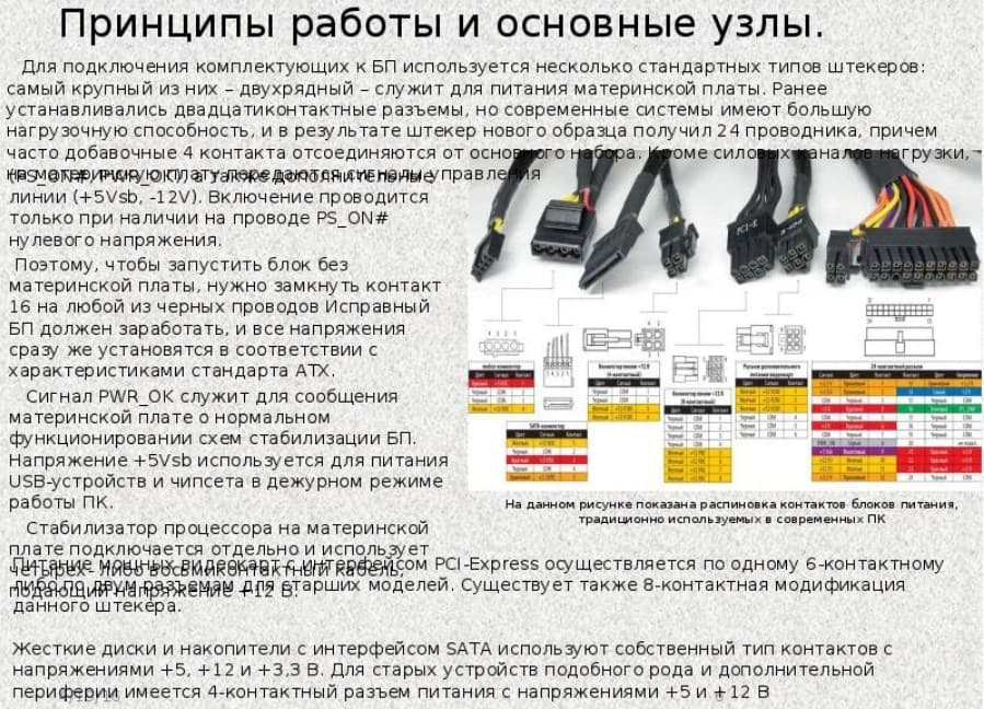 Разъем бп пк распиновка