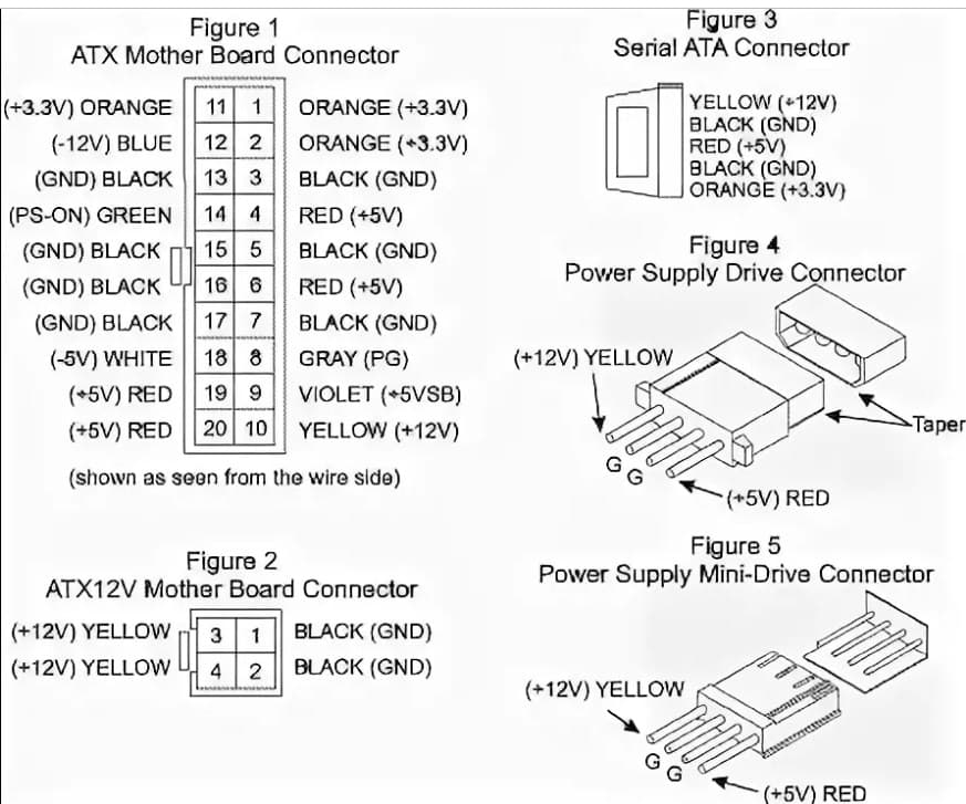 Molex схема питания