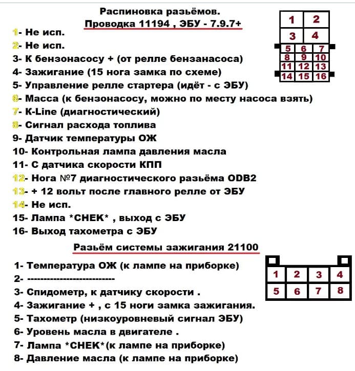 Распиновка дворников ваз 2114