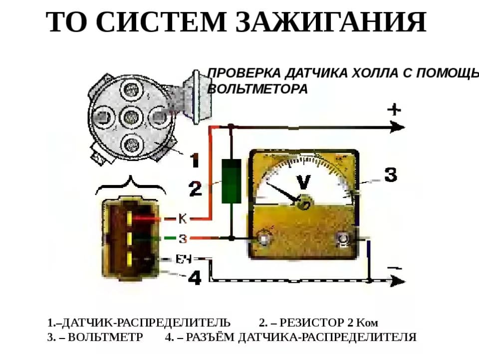 Распиновка датчика