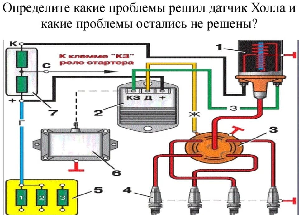 Распиновка разъема датчика холла